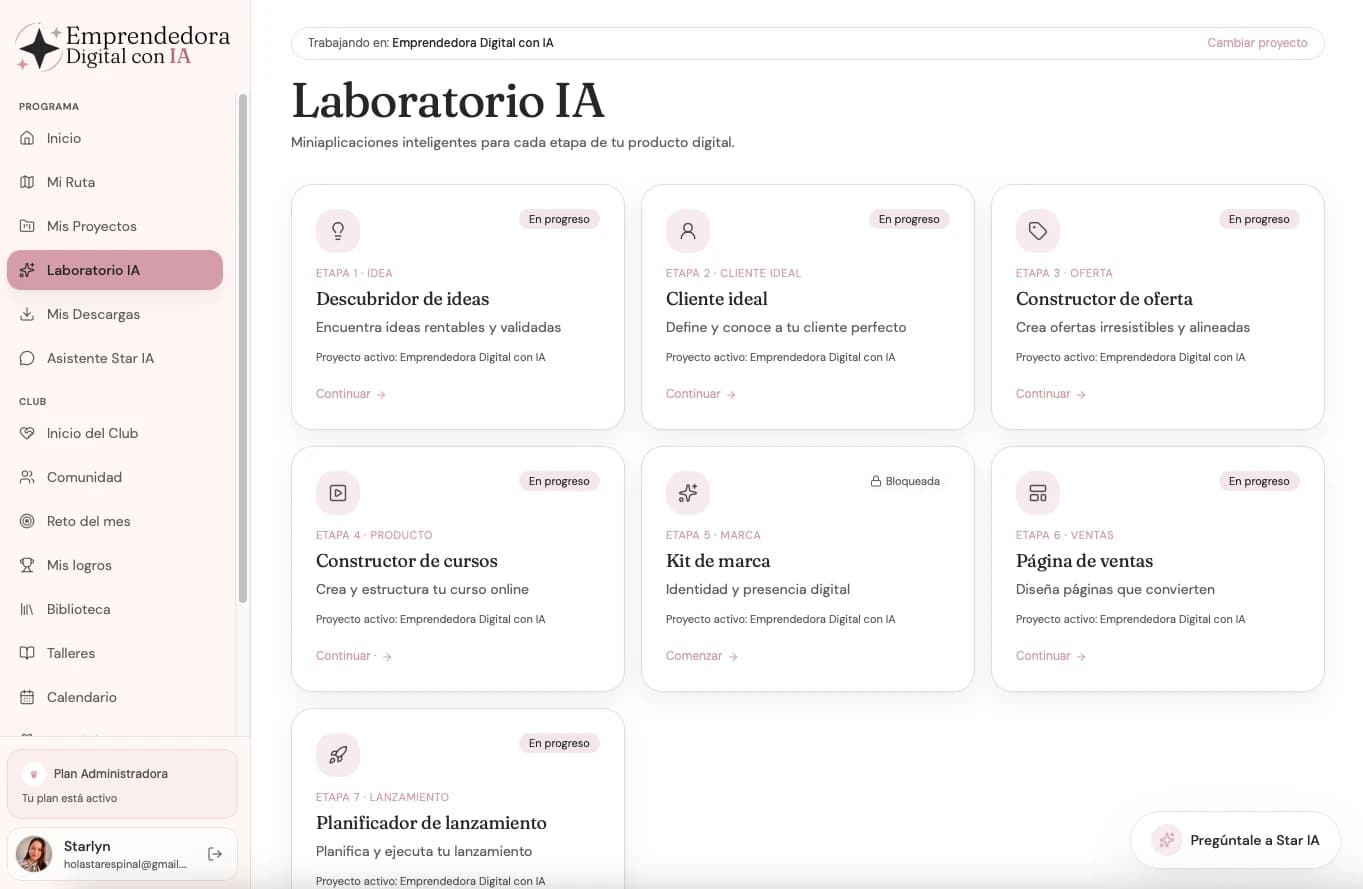 Vista de las herramientas para construir el negocio